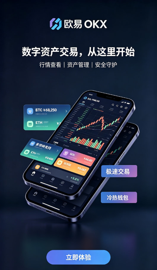 欧交易所app官网安装交易操作教程配图